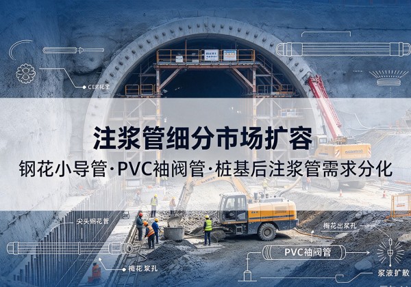 尤溪注浆管细分市场扩容，隧道钢花小导管、PVC 袖阀管、桩基后注浆管需求分化